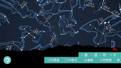 四季星座口訣|四季星空